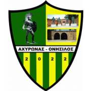 Achyronas-Onisilos